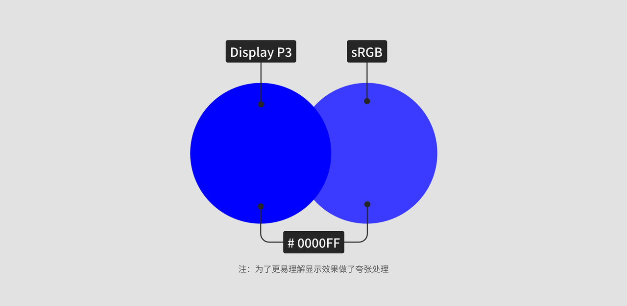 色彩管理-04.png