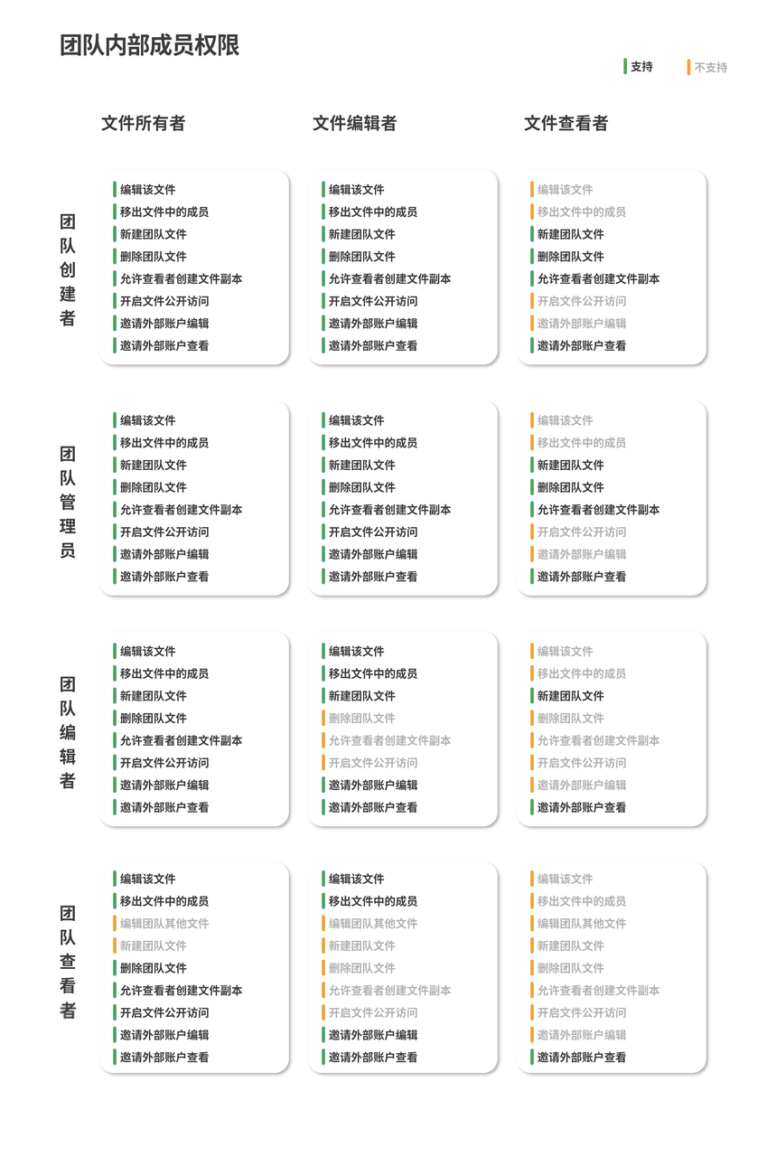 组 1@1x.png