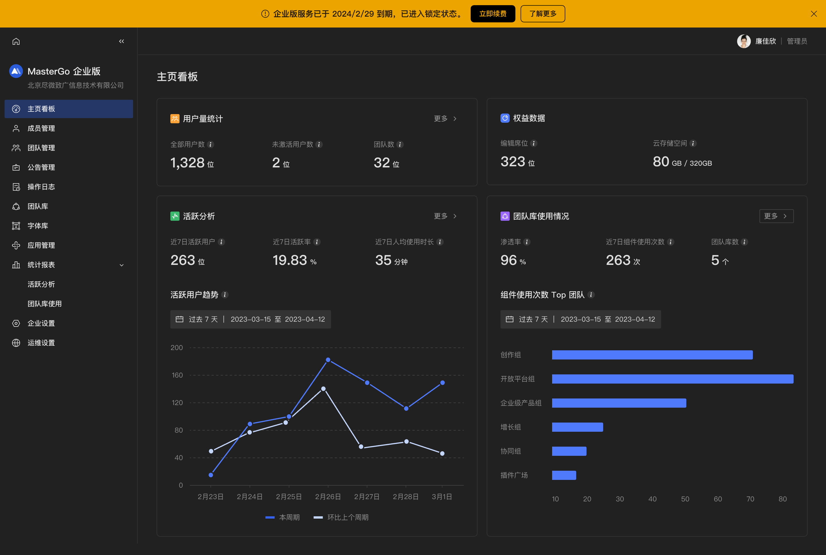 企业版到期2.png