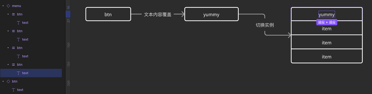 子图层同名同序保持覆盖.PNG
