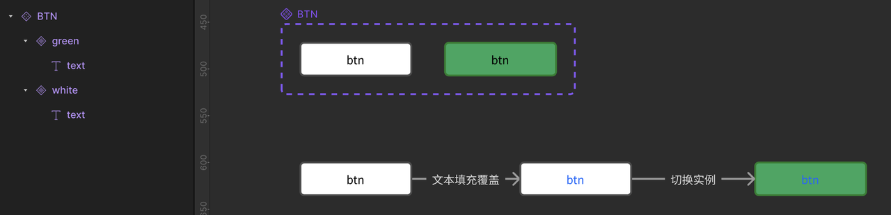 子图层同名同序不同状态时保持覆盖.PNG